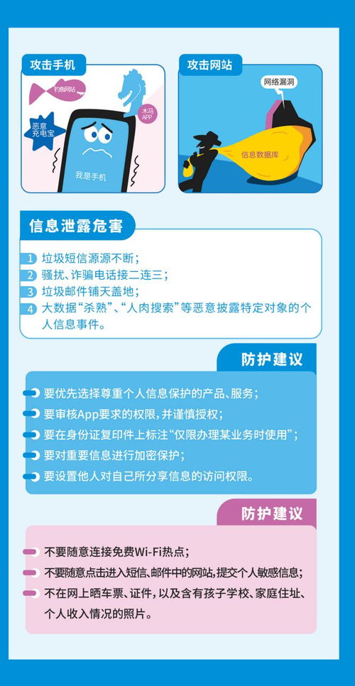 國家網(wǎng)絡(luò)安全宣傳周 | 構(gòu)筑防線，這些網(wǎng)絡(luò)安全知識(shí)你掌握了嗎？